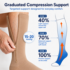 Zip-Up Compression Socks