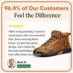 John™ - Men’s Comfort Leather Boots